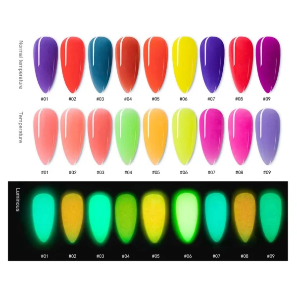 Poly Acrylic Gel For Nail Extension - Image 12