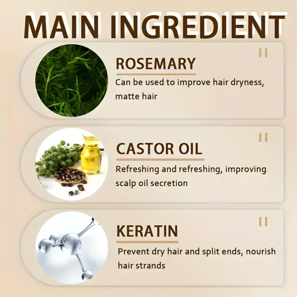 Biotin hair Growth shampoo anti-hair loss treatment for men and women - Image 2