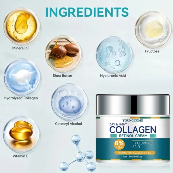 Collagen Radiance Cream - Image 2