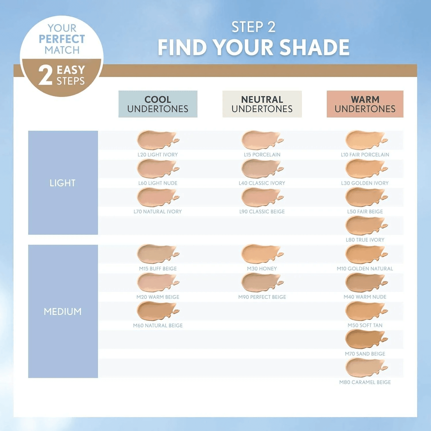 COVERGIRL Trublend Matte Made Liquid Foundation, True Caramel D20 - Image 5