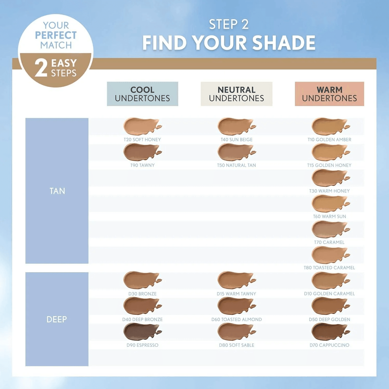 COVERGIRL Trublend Matte Made Liquid Foundation, True Caramel D20 - Image 6